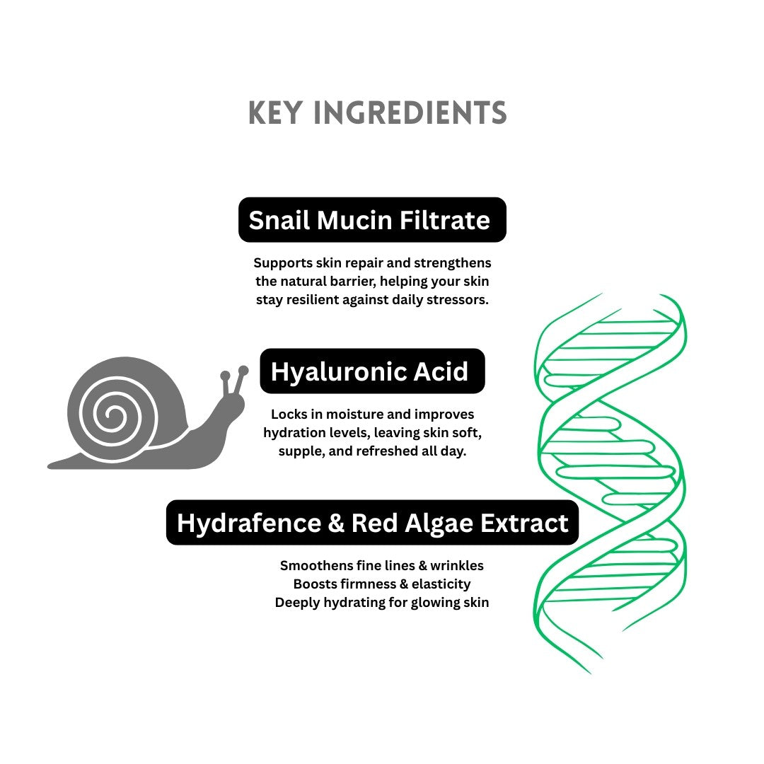 Snail Mucin Face Serum | Anti-Aging | Non-Sticky